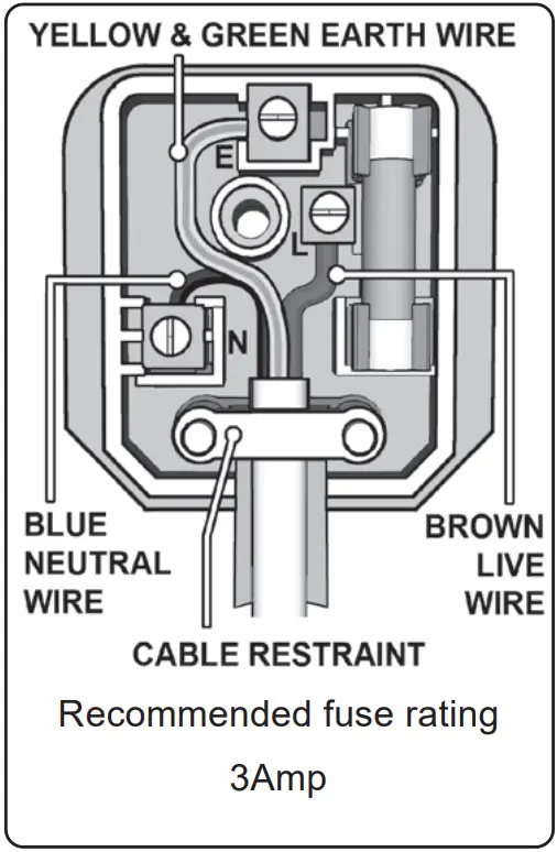SEALEY LED30WDL 30W Smdled Loading Bay Floodlight
