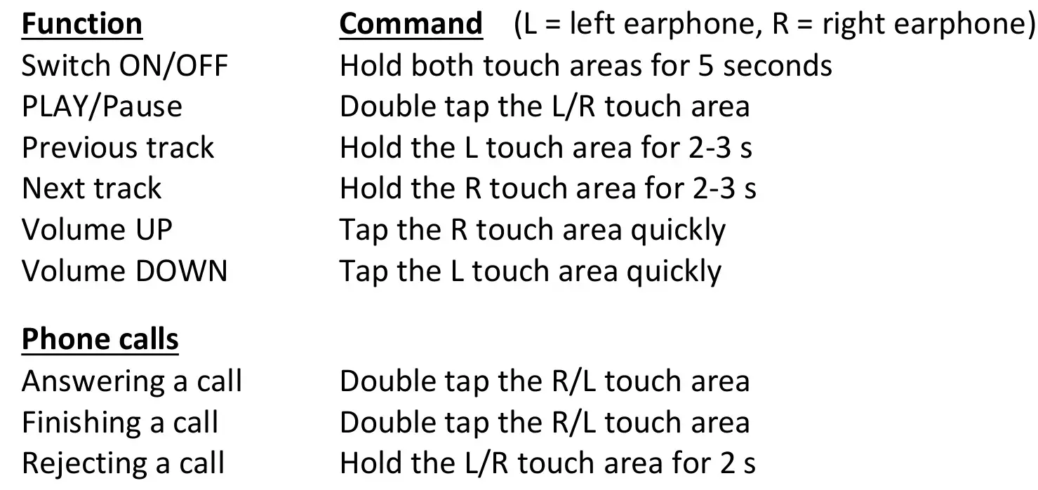 Intezze EGO 2 TWS EARPHONES - Operation