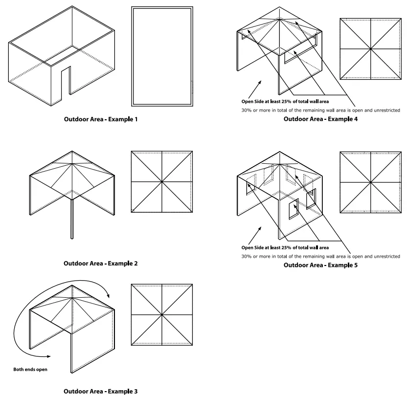 Gasmate BQ10622MG Odyssey 2 Burner Trolley BBQ Matt Grey - STEP 20