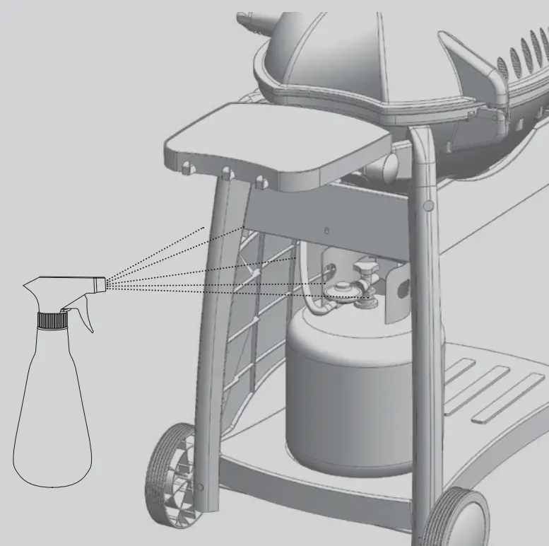 Gasmate BQ10622MG Odyssey 2 Burner Trolley BBQ Matt Grey - fig