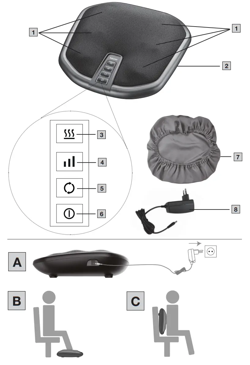 beurer FM70 Shiatsu Foot and Back Massager - fig 1