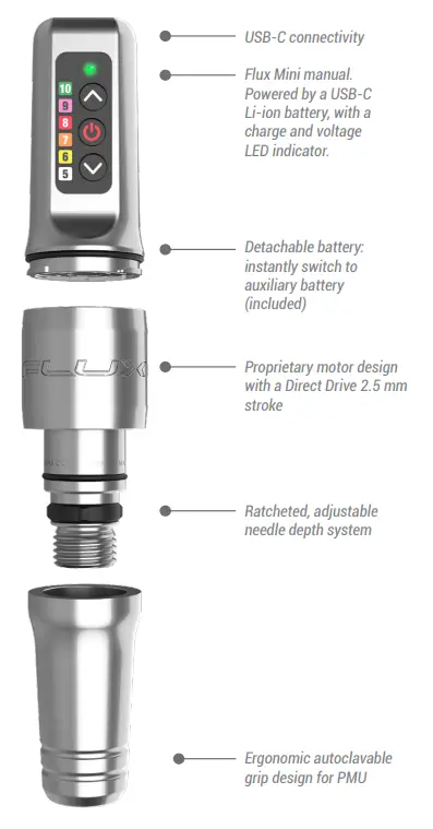 microbeau-Flux-Mini-Wireless-Cartridge-Machine-Fig-01