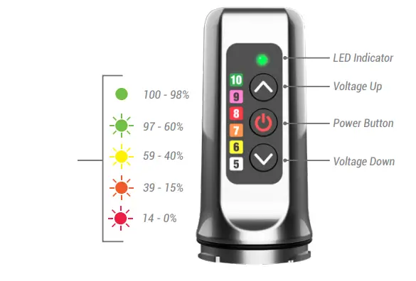 microbeau-Flux-Mini-Wireless-Cartridge-Machine-Fig-08