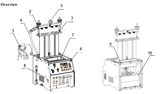 UOBDII-Powerjet-240-Pro-Injector-Cleaner-1