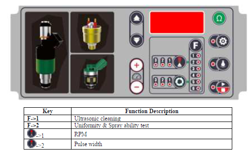 UOBDII-Powerjet-240-Pro-Injector-Cleaner-2