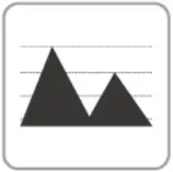 F5PROV4 - Functions 2