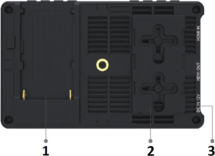 F5PROV4 - Multi power supply mode 1