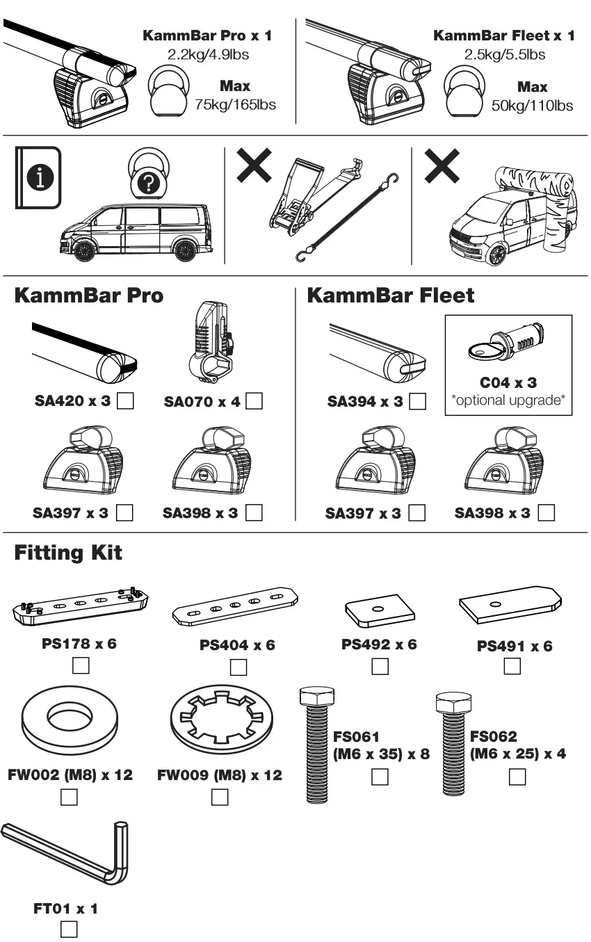 Rhino TB3PR FL 3 bar KammBar Pro system - fig 1