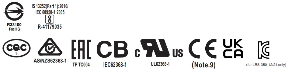 EAN WELL LRS 350 series 350W Single Output Switching Power Supply - icon