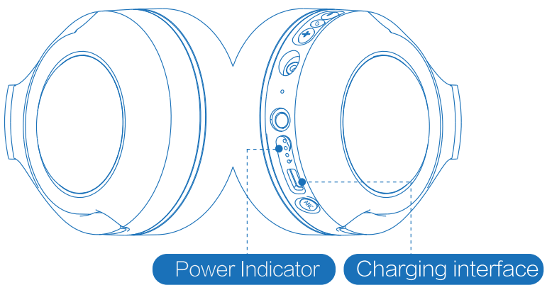 iKF King Wireless Headset - FIGURE 3