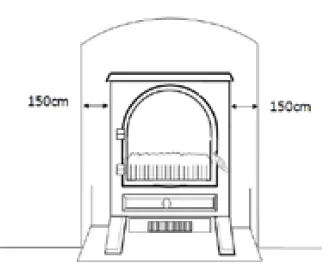 bimar ND-18D3CL Electrical Fireplace fig 4