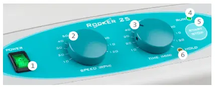 Labnet-S2025-B-ProBlot-Rocker-25-and-25XL-High-Capacity-Bench-Rocker-fig-2
