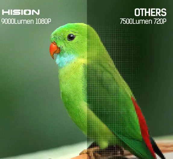 HISION-5G-Wi-Fi-Bluetooth-Projector-FIG-