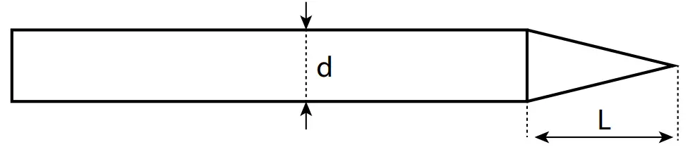 PROGYS FLEX 280 CEL Inverter Welder Machine - fig 12