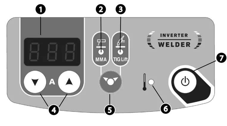PROGYS FLEX 280 CEL Inverter Welder Machine - fig 16