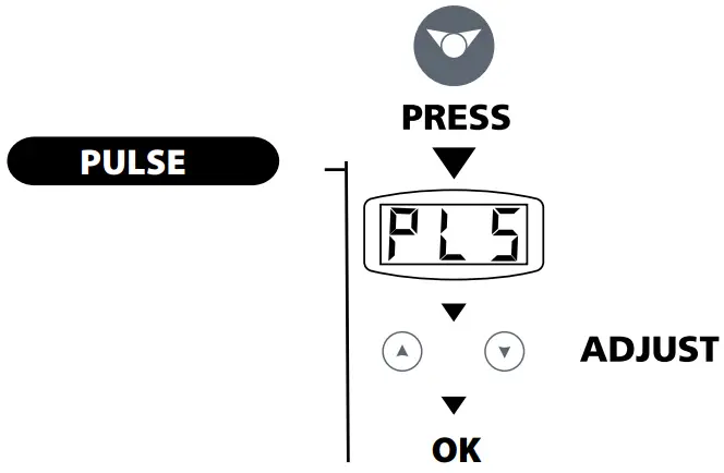 PROGYS FLEX 280 CEL Inverter Welder Machine - fig 5