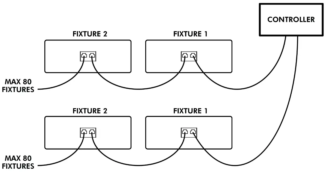 NOKATECH HPS Pro 1000 Grow Light - Fig4