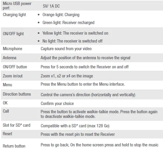 BEABA-930330-Zen-Premium-Baby-Video-Monitor-23