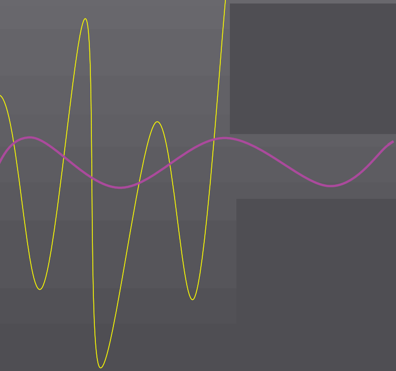 VIOTEL Smart Barrier Monitor Node - fig2