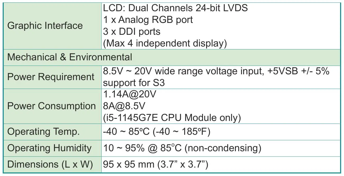 ARBOR EmETXe-i92U0 COM Express Compact Type 6 CPU Module - Specifications 2