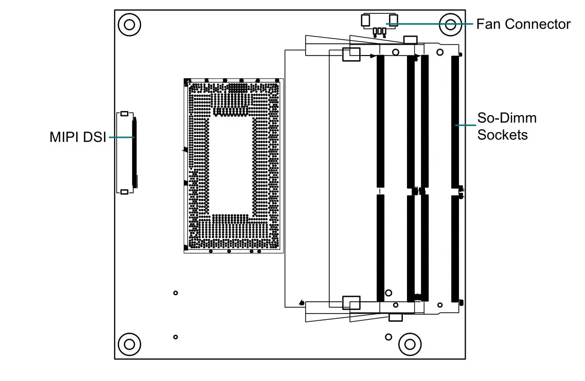 ARBOR EmETXe-i92U0 COM Express Compact Type 6 CPU Module - Top Side