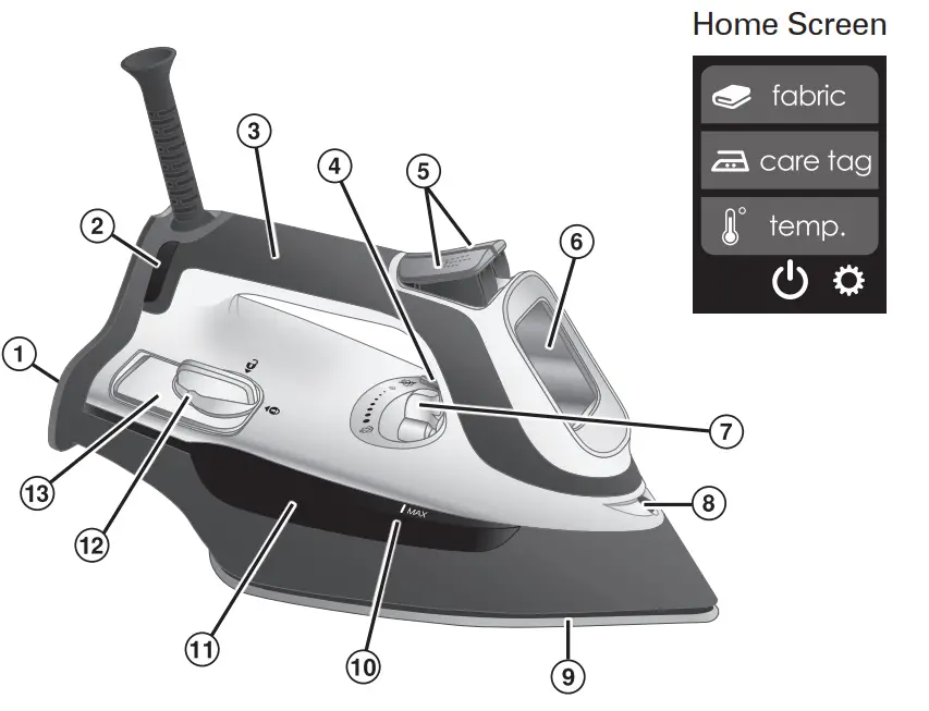 CHI-13103-Steam-Iron-with-Advanced-Touchscreen-fig-1