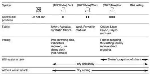 OMAIGA-KB-950RV-1500W-Cordless-Irons-for-Clothes-FIG-2