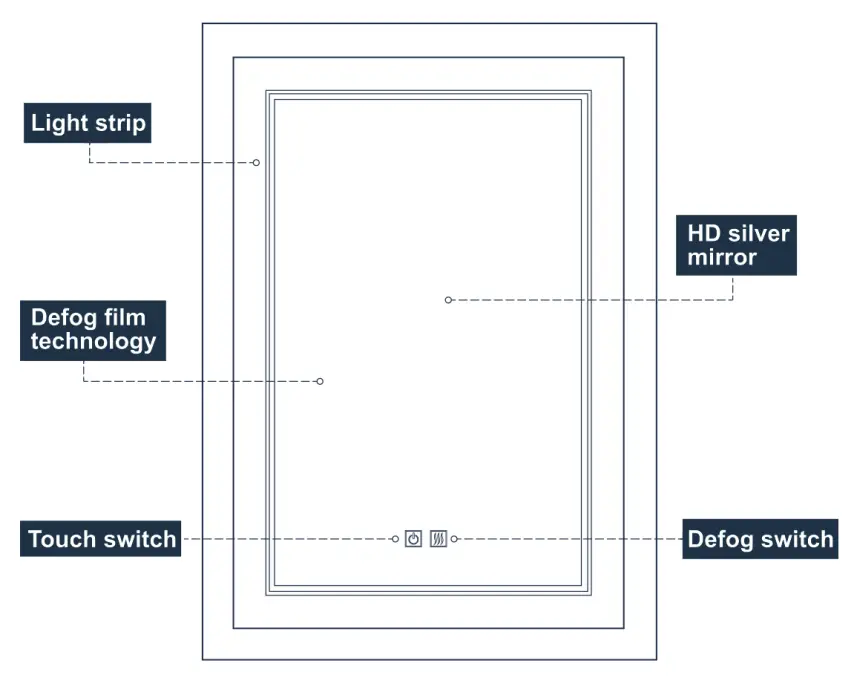 NEUTYPECHIC-A044-Modern-Frameless-Rectangular-Wall-Mounted-Bathroom-Vanity-Mirror-3