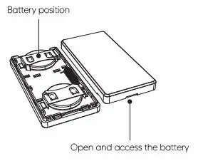 NIE-TECH RF924-TX Remote Control Switch-2