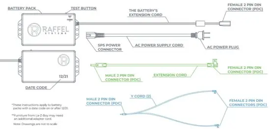 FIG 1 BP536 OVERVIEW