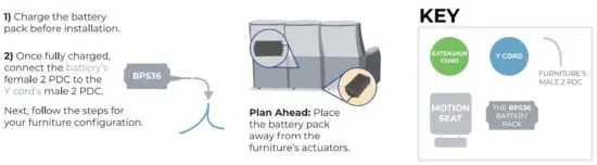 FIG 6 HOW TO INSTALL THE BATTERY PACK