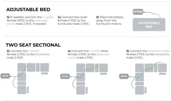 FIG 7 HOW TO INSTALL THE BATTERY PACK