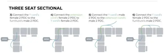 FIG 8 HOW TO INSTALL THE BATTERY PACK