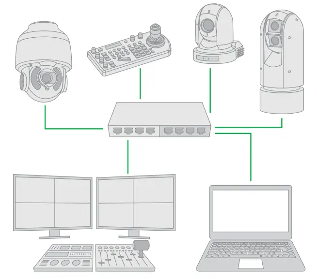 BirdDog Flex 4K Out Full NDI Decoder - fig 1