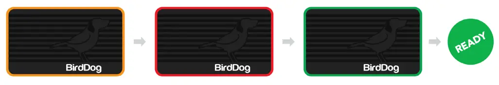 BirdDog Flex 4K Out Full NDI Decoder - fig 3