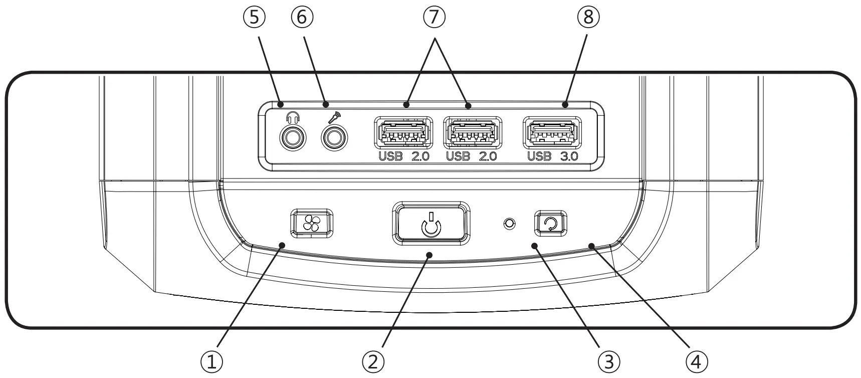 Front I/O Ports