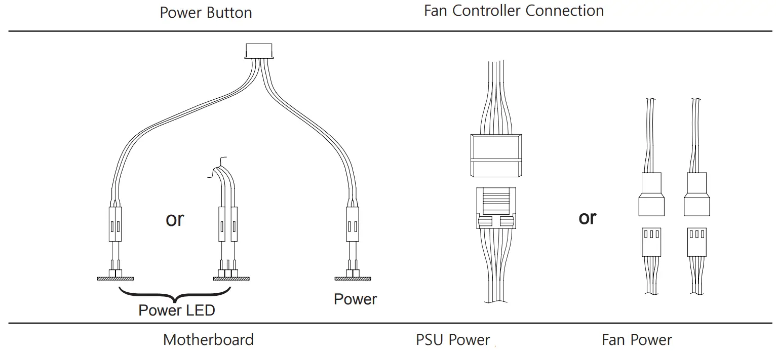 Installation Instruction Illustration