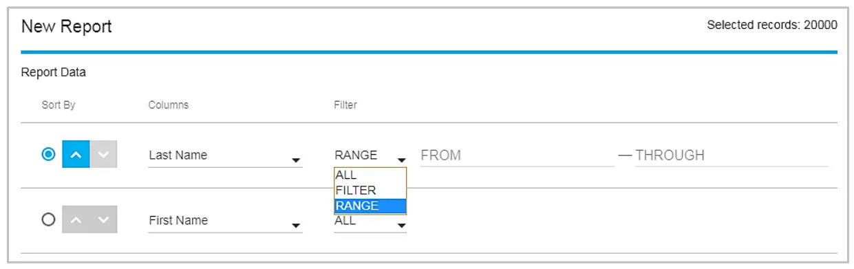Example People Report