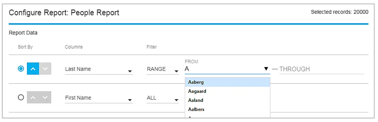 Example People Report