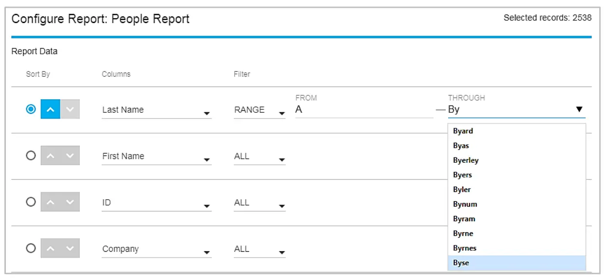 Example People Report