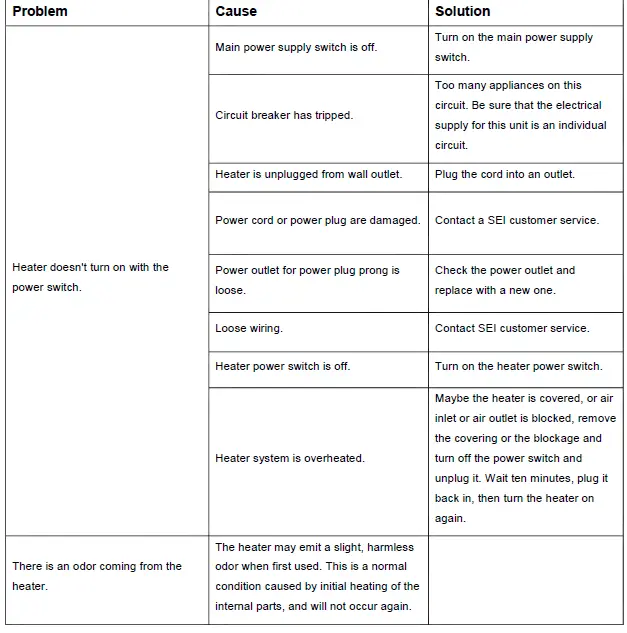 SEI FURNITURE HD064840 Henstinger 54.75 in Freestanding Wooden Electric - 25