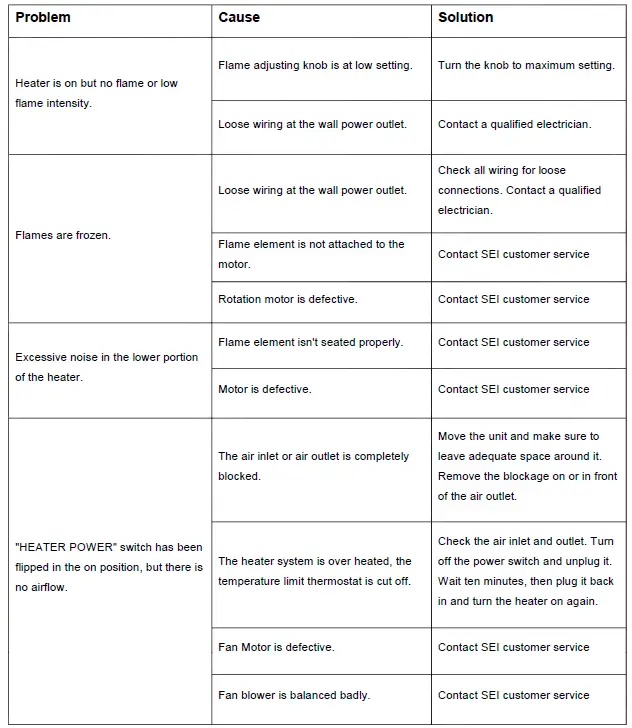 SEI FURNITURE HD064840 Henstinger 54.75 in Freestanding Wooden Electric - 26