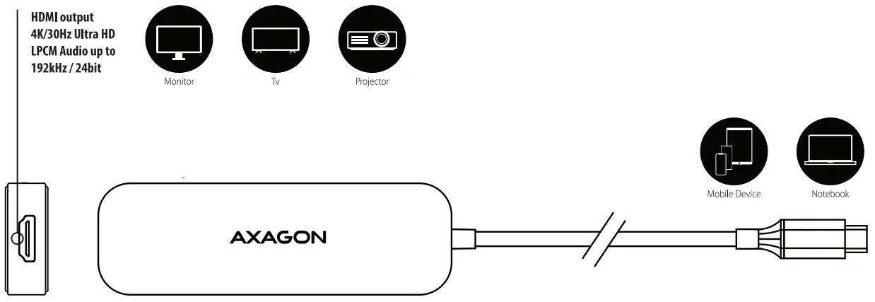 CONTENTS AND FEATURESS