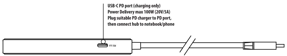 CONTENTS AND FEATURESS