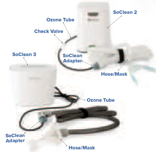 SoClean-PNA1604-23-EU-CPAP-Cleaner-and-Sanitizer-08