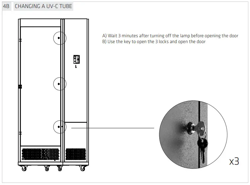 LENA LIGHTING UV C Sterilon Max Basic - Figure 5
