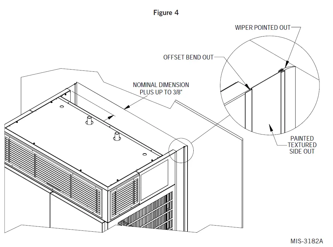 Bard-IST4-X I-TEC-Side-Trim-Extension-Kit-fig-4