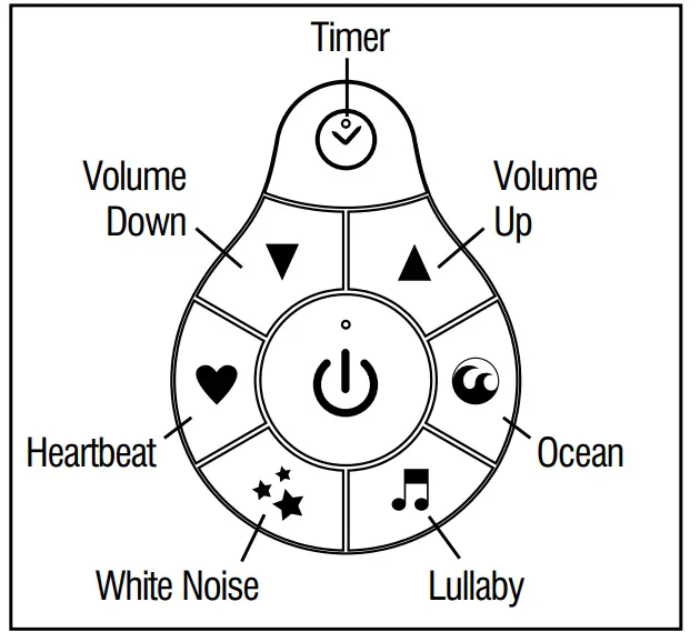 MyBaby-MYB‐S115A-Baby-Sound-Machine-Fig-1