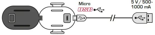 SIGMA NUGGET II FLASH USB Bicycle Rear Light 05