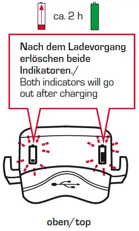 SIGMA NUGGET II FLASH USB Bicycle Rear Light 06